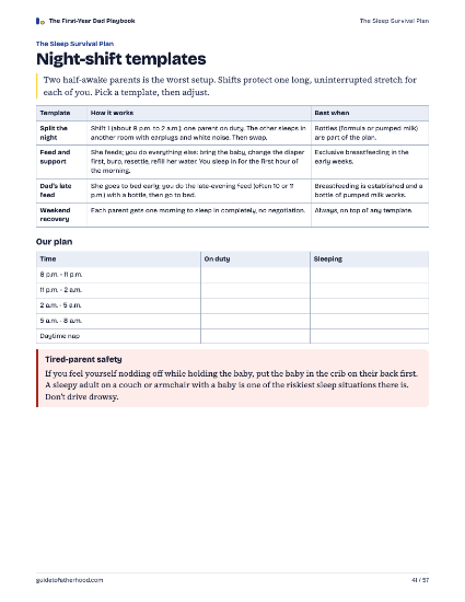 Playbook page: night-shift templates for splitting newborn nights